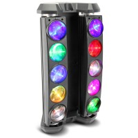 Gaismas efekti Gaismas efekti